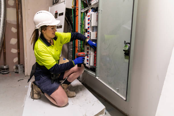 Best Electrical System Inspection  in Northwest Harbor, NY